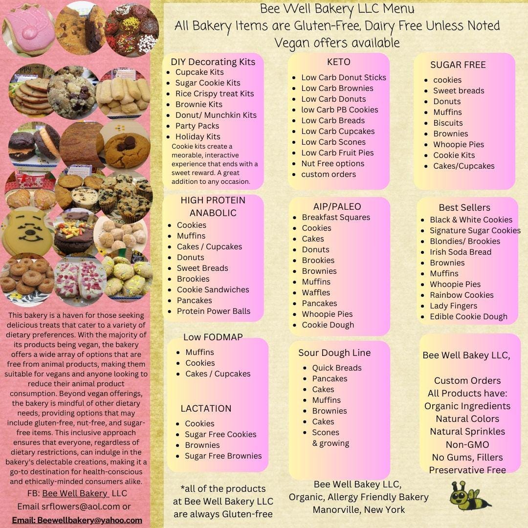 MEXICAN CORN MUFFINS / VEGAN / GF