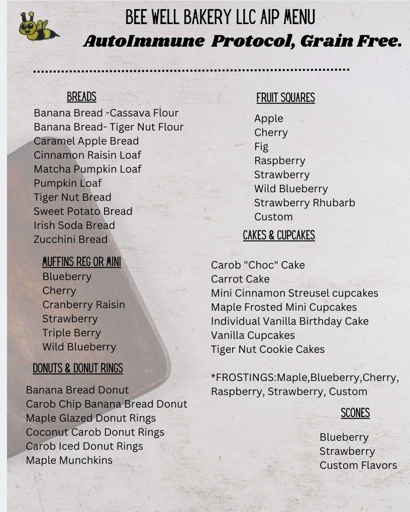 KETO Coconut Cake Loaf, Fruit Flavors, Gluten Free, Dairy Free, Grain Free, Sugar Free, Low Carb Dessert, Clean Eating,