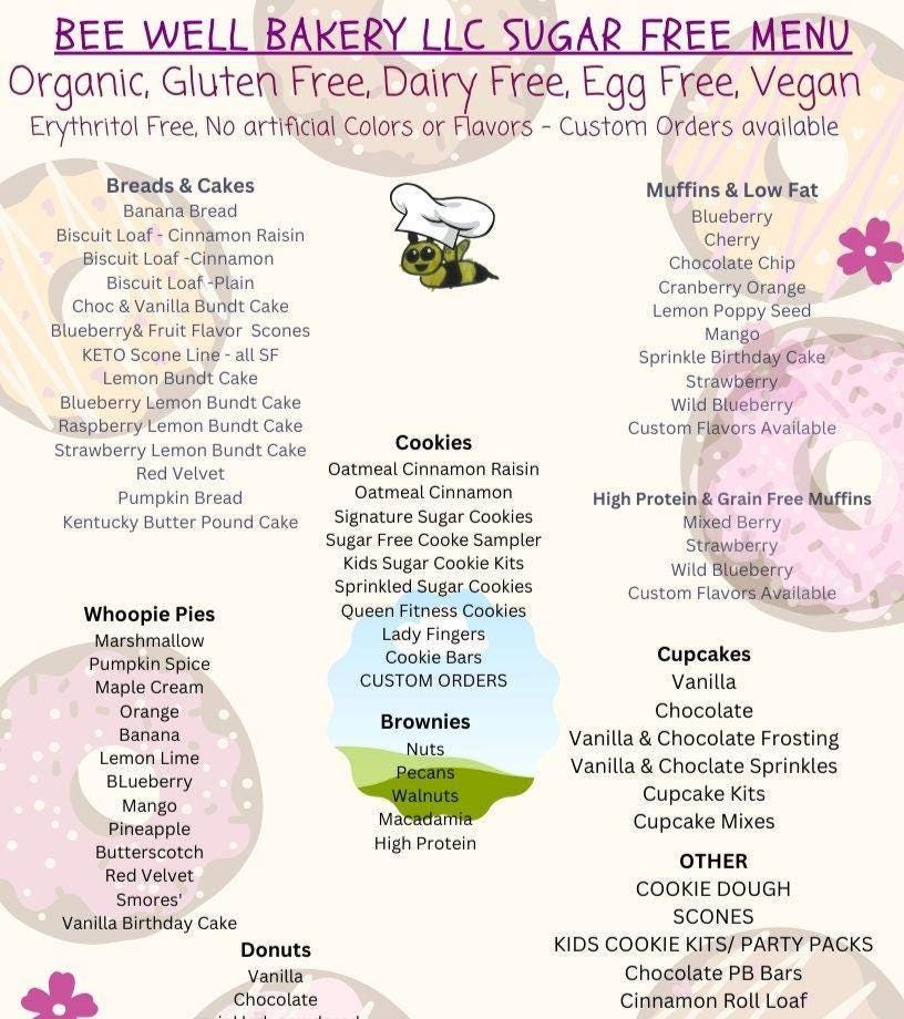 GF KETO VANILLA BIRTHDAY CAKE MUFFINS / VEGAN / LOW CARB